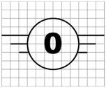 Label CE-Klasse 0